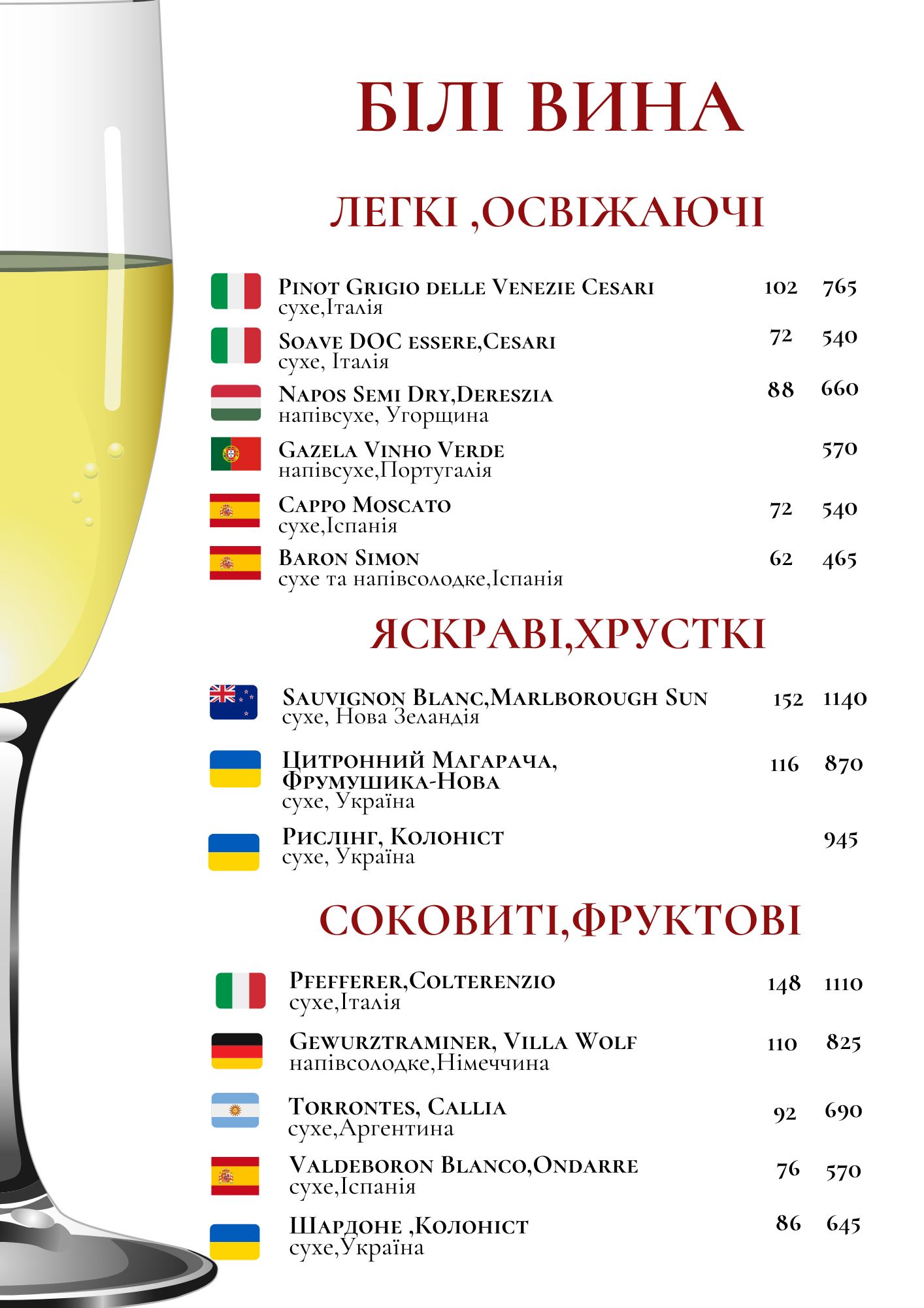 Винна карта 2 сторінка